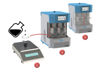 SV10, анализатор асфальтенов, S-значение, ASTM D7157, стабильность нефти, автоматический титратор, AD Systems, IN, SBN, нефтепереработка